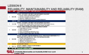 LESSON 6 RELIABILITY MAINTAINABILITY AND RELIABILITY RAM L