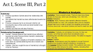 Act I Scene III Part 2 Summary Polonius