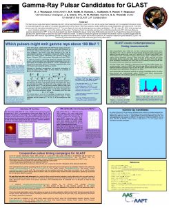 GammaRay Pulsar Candidates for GLAST Gammaray Large Area