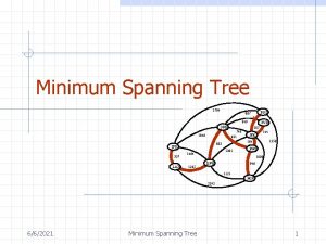 Minimum Spanning Tree 2704 BOS 867 849 PVD