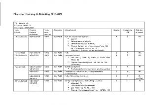 Plan voor Toetsing Afsluiting 2019 2020 Vak Nederlands