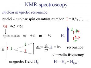 NMR spectroscopy nuclear magnetic resonance nuclei nuclear spin
