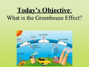 Todays Objective What is the Greenhouse Effect Greenhouse