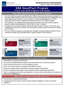 General Services Administration Center for Charge Card Management