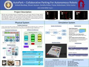 Auto Park Collaborative Parking For Autonomous Robots Mohak