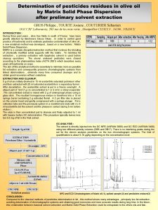 Determination of pesticides residues in olive oil by