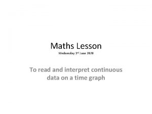 Maths Lesson Wednesday 3 rd June 2020 To