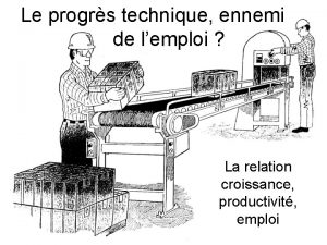 Le progrs technique ennemi de lemploi La relation