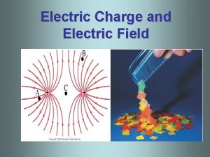 Electric Charge and Electric Field Coulombs Law Experiment