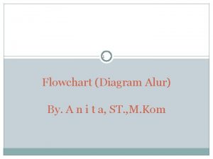 1 Flowchart Diagram Alur By A n i