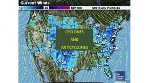 CYCLONES AND ANTICYCLONES REVIEW OF KEY FORCES Pressure