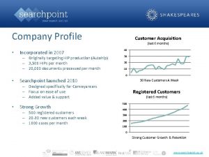 Company Profile Incorporated in 2007 Originally targeting HIP