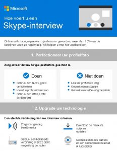 Hoe voert u een Skypeinterview Online sollicitatiegesprekken zijn