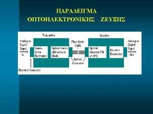 Typical Optical Link Power Budget Actual Power Optical