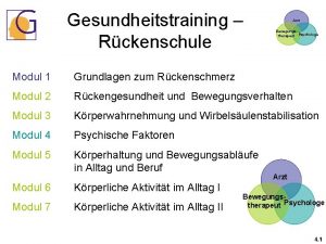 Gesundheitstraining Rckenschule Arzt Bewegungstherapeut Psychologe Modul 1 Grundlagen