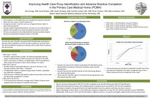 Improving Health Care Proxy Identification and Advance Directive