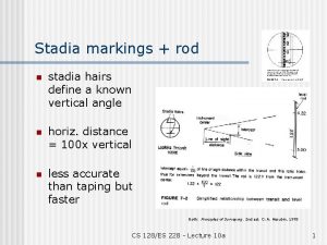 Stadia hairs in surveying