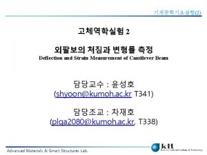 2 2 Deflection and Strain Measurement of Cantilever