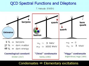 QCD Spectral Functions and Dileptons T Hatsuda RIKEN