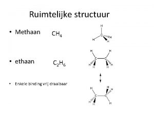 Ruimtelijke structuur Methaan CH 4 ethaan C 2