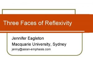 Three Faces of Reflexivity Jennifer Eagleton Macquarie University