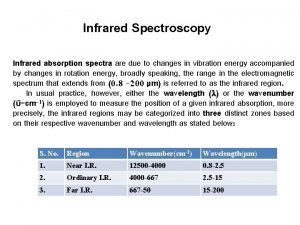 Infrared Spectroscopy Infrared absorption spectra are due to