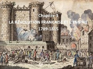 Chapitre 3 LA RVOLUTION FRANCAISE ET LEMPIRE 1789