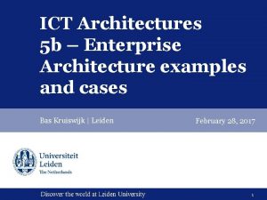 Information architecture examples