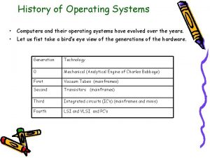 History of Operating Systems Computers and their operating