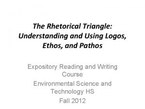 Logos ethos pathos triangle