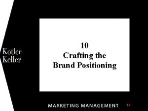 1 10 Crafting the Brand Positioning Chapter Questions