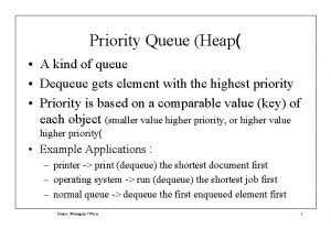 Priority Queue Heap A kind of queue Dequeue