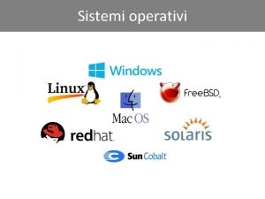 Sistemi operativi Il sistema operativo Sistema Operativo HW