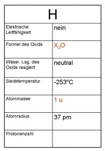 H Elektrische Leitfhigkeit nein Formel des Oxids X