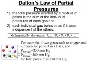 Daltons Law of Partial Pressures 1 the total