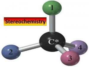 Stereochemistry Chirality Handedness Right glove doesnt fit the