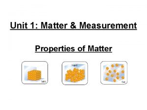 Unit 1 Matter Measurement Properties of Matter What