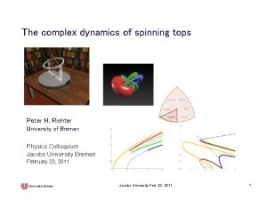 The complex dynamics of spinning tops Peter H