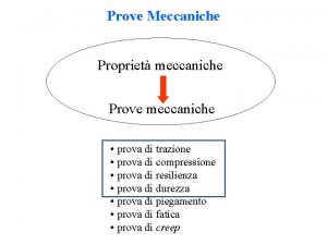 Prove Meccaniche Propriet meccaniche Prove meccaniche prova di