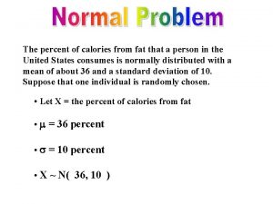 The percent of calories from fat that a