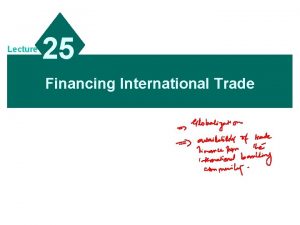 Lecture 25 Financing International Trade Chapter Objectives n