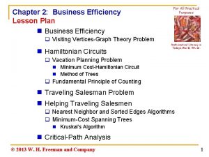 Chapter 2 Business Efficiency Lesson Plan n Business