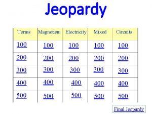 Jeopardy Terms Magnetism Electricity Mixed Circuits 100 100