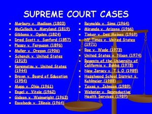 SUPREME COURT CASES n n n n Marbury