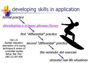 developing skills in application formal practice developing a