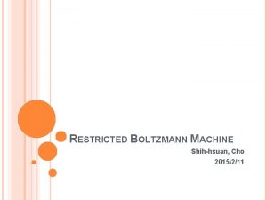 RESTRICTED BOLTZMANN MACHINE Shihhsuan Cho 2015211 OUTLINE Hopfield