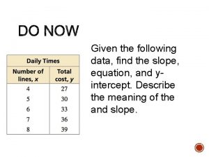 Given the following data find the slope equation