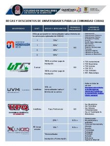 BECAS Y DESCUENTOS DE UNIVERSIDADES PARA LA COMUNIDAD