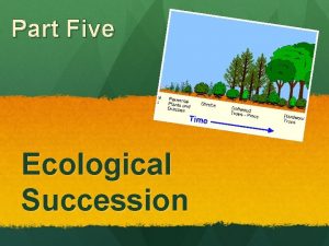 Part Five Ecological Succession What is Ecological Succession