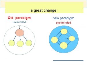 Old paradigm vs new paradigm examples